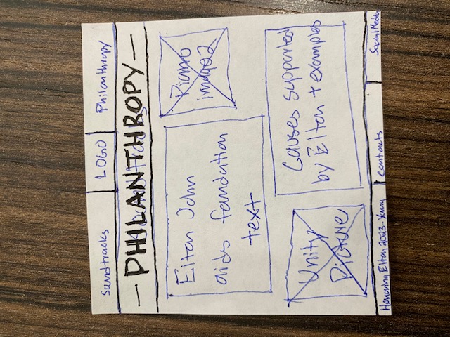 hand drawn wireframe of philanthropy page